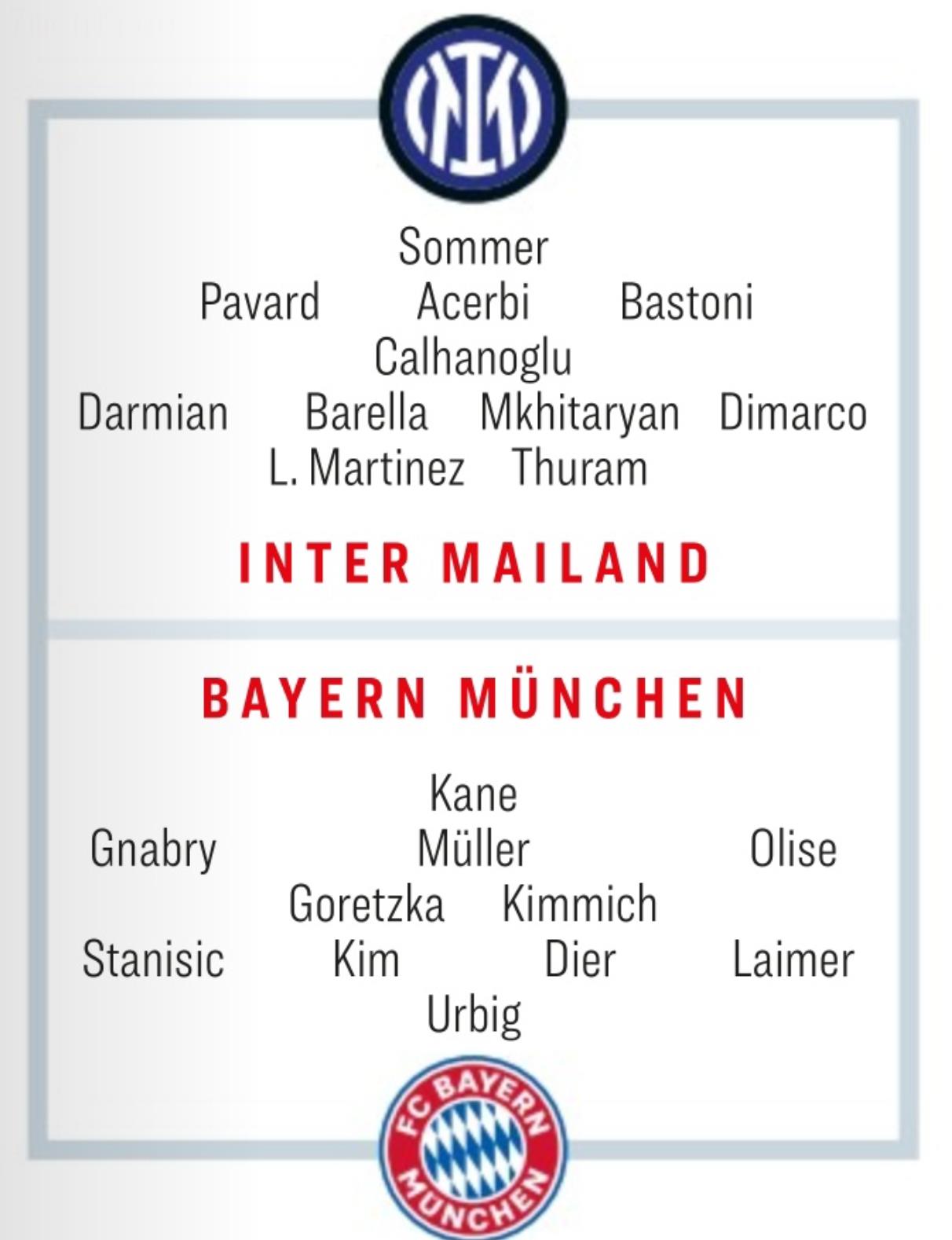 Bản tin Champions League: Inter Milan thua 6 trong 11 trận Bundesliga gần nhất trên sân nhà, Bayern Munich đầy rẫy chấn thương và hy vọng cho Muller