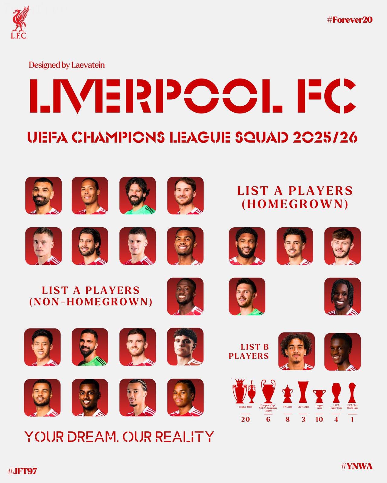 Truyền thông Anh: Chiesa không may không được chọn vì danh sách Champions League chỉ được phép có tối đa 17 cầu thủ không phải người bản địa