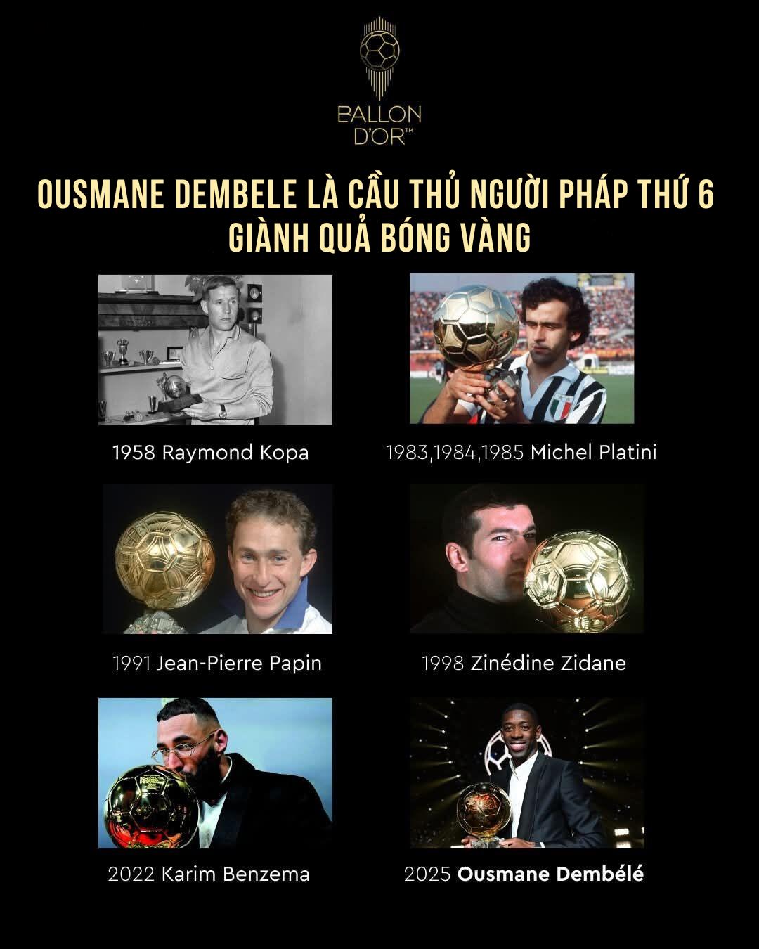 Màn đổi vai như Henry đã giúp Dembele giành Quả bóng vàng như thế nào?